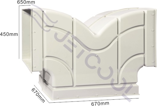 Вентиляційні системи